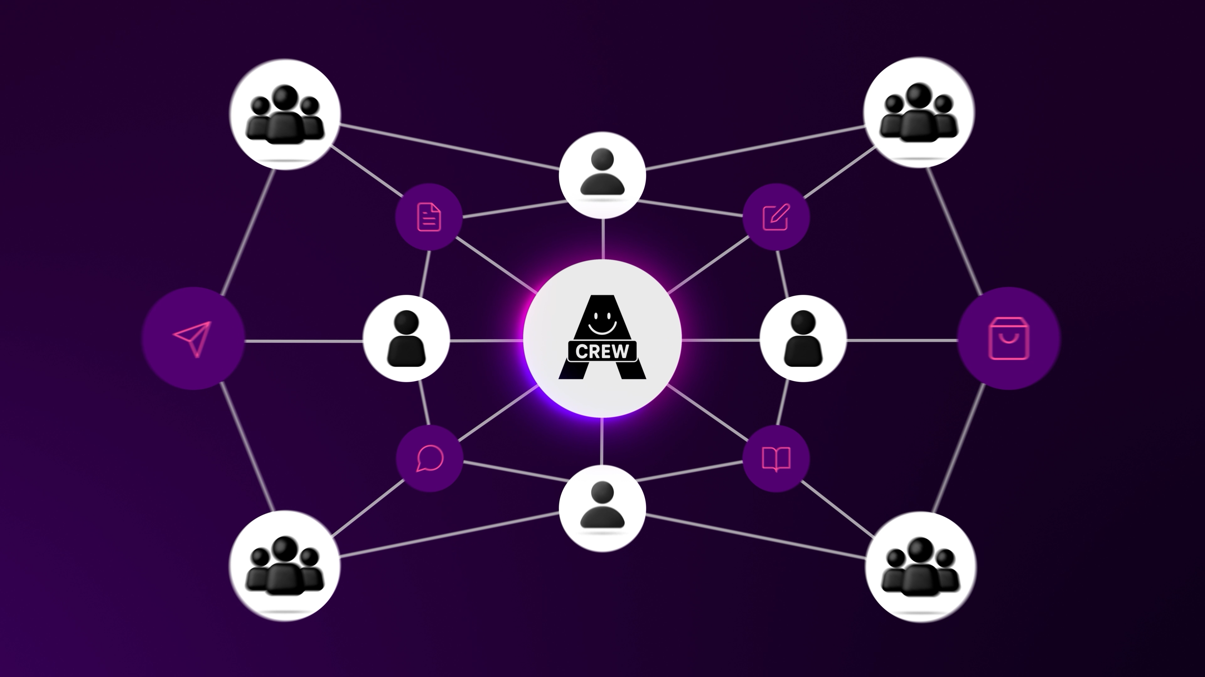 AppyCrew SaaS explainer video